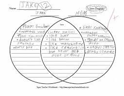 Mom Jake They Both Like Bacon Good Compare And Contrast Worksheet Especially Good For Adoption Relat Compare And Contrast Data Visualization Book Of Life