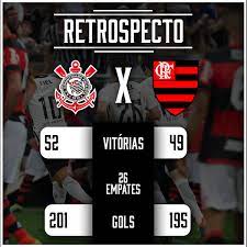 A agremiação foi fundada como clube de futebol por um grupo de operários no dia 1 de setembro de 1910 no bairro do. Corinthians On Twitter Vantagem Alvinegra Contra O Flamengo No Historico Do Confronto Hoje Tem Mais Almanaquetimao Vaicorinthians Flaxcor Https T Co Bvik8ubvlk