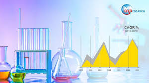 to 2026

Global High-Performance Microporous Film Market Size, Trends, and Forecast to 2026