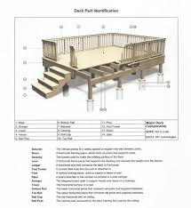 Zometek bamboo composite decking accessories. Decking Options Manufactured Cedar Country Lumber