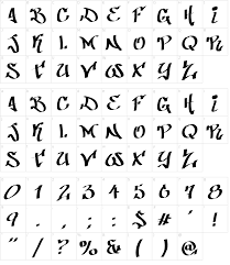 Graffiti Font Png Free Graffiti Font Png Transparent Images 84735 Pngio