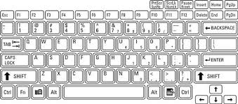 A Typical Laptop Keyboard Layout Has Typewriter Keys Shift Keys Function Keys And Cursor Control Keys The Below F In 2020 Laptop Keyboard Keyboard Macbook Keyboard