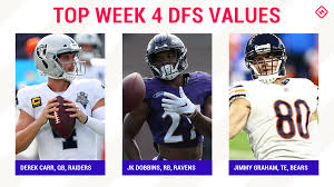 Qb aaron rodgers $7,800 rb ezekiel elliott $7,900 rb charcandrick west $4,400 wr jarvis landry $7,100 wr davante adams $5,900 wr michael thomas $5,500 te kyle rudolph $4,000. Week 4 Nfl Dfs Picks Best Value Players Sleepers For Draftkings Fanduel Daily Fantasy Football Lineups Technocodex