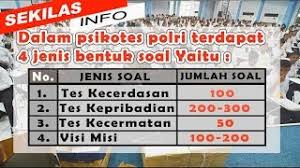 Psikotes polri 2019 sekolah psikologi read more Soal Psikotes Polri Yang Sering Muncul Setiap Tahunnya Youtube