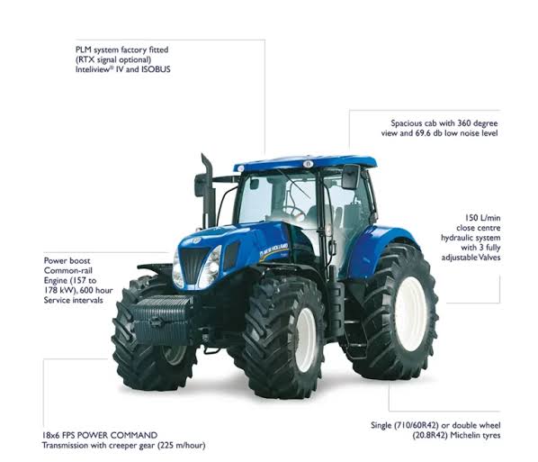 New Holland T7.060 Tractor