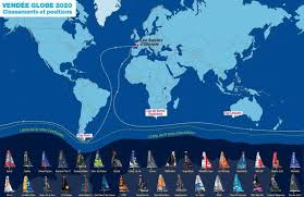 The event followed in the wake of the golden globe which had initiated the first. Vendee Globe Revivez La Journee Du 19 Janvier