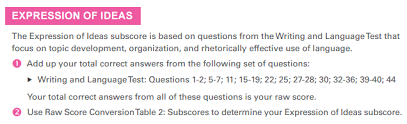 How To Calculate Psat Score 3 Step Score Calculator