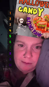 Shi-anne Carleton (@shiannecarleton)'s videos with Halloween ・ cute horror  song