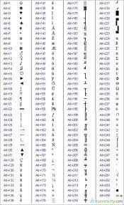 Image Result For Keyboard Symbols Names Keyboard Symbols Computer Shortcut Keys Symbols