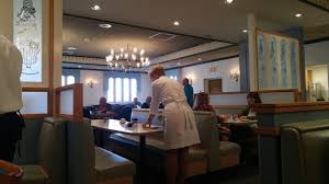 Check spelling or type a new query. The 35 Most Popular Restaurants That Won T Reopen After The Pandemic 24 7 Wall St