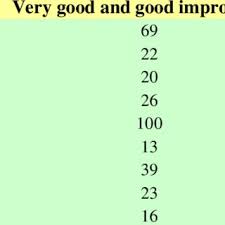 Check spelling or type a new query. Pdf Propolis Biological Properties And Medical Applications