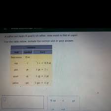 In a quart, there are 8 pints in one gallon. Please Help If This Doesn T Make Sense I Added Picture A Coffee Pot Holds 6 Quarts Of Coffee How Brainly Com