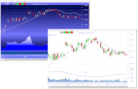 flashstockcharts financial stock chart component for