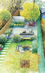 Ein Hausgarten In Neuem Glanz Garten Design Plane Haus Und Garten Design Kleiner Garten