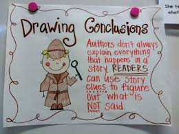 The Lemonade Stand Drawing Conclusions Drawing Conclusions Anchor Chart Drawing Conclusions Activity Drawing Conclusions