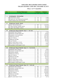Harga jasa borongan per meter. Xls Rab Pagar Batako Puguh Gunadi Academia Edu