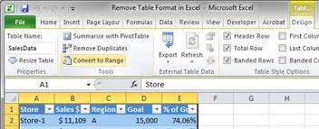 Select the cells in excel, click the eraser's drop down list in editing and choose clear all formatting. Remove Table Format In Excel Teachexcel Com
