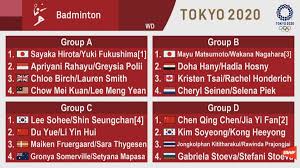 All eyes will be on the men's singles world number one, who has. New Territory For Australian Olympians In Tokyo 2020 Draw Badminton Oceania