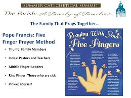 The bible says, do not think of yourself more highly than you ought. let the little finger remind you to pray for yourself. The Family That Prays Together Ppt Download