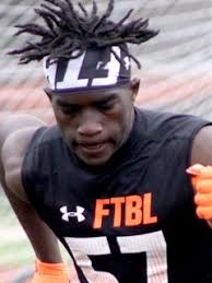 Texas A&M 2020 Football Prospects