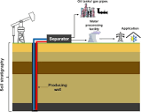 Utilization of existing hydrocarbon wells for geothermal system ...