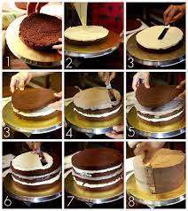 Jom cuba resepi kek chocolate indulgence ni. Kek Choc Indulgance Bersama Tips Dan Panduan Masam Manis