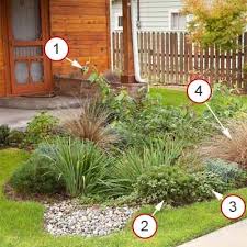 Using Rain Gardens To Keep Waterways Pollution Free Rain Garden Design Rain Garden Front Yard