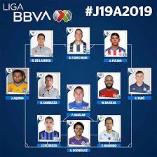 El ex jugador de las águilas dedicó un mensaje al mediocampista tras la derrota ante monterrey en la final de la liga mx. Liga Mx Pagina Oficial De La Liga Mexicana Del Futbol Profesional 32852 Ligamx Net