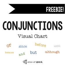 Coordinating Subordinating Conjunction Charts Visual Support Freebie