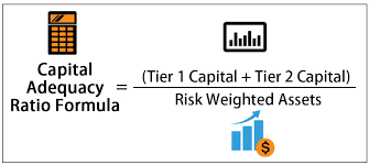 Bank's capital with respect to bank's. Capital Adequacy Ratio Definition Formula How To Calculate