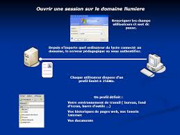 Check spelling or type a new query. Ouvrir Une Session Sur Le Domaine Llumiere Renseigner Les Champs Utilisateurs Et Mot De Passe Depuis N Importe Quel Ordinateur Du Lycee Connecte Au Domaine Ppt Telecharger
