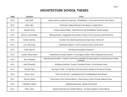 En leroy merlin creemos en el valor. Download Thesis Index Tulane School Of Architecture Tulane
