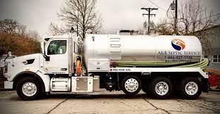 Authorizes certain public employers to offer temporary retirement incentives (part a); A B Septic Service