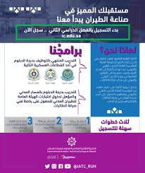 قامت المؤسسة العامة للتدريب التقني والمهني بالإعلان عن فتح باب التسجيل في التدريب الصيفي، وأن التسجيل قد بدء بالفعل في يوم الأحد الموافق لليوم. Ø§Ù„ÙƒÙ„ÙŠØ© Ø§Ù„ØªÙ‚Ù†ÙŠØ© Ø§Ù„Ø¹Ø§Ù„Ù…ÙŠØ© Ù„Ù„Ø·ÙŠØ±Ø§Ù† ØªØ¹Ù„Ù† Ø¨Ø¯Ø¡ Ø§Ù„ØªØ³Ø¬ÙŠÙ„ ÙÙŠ Ø§Ù„Ù…Ø³Ø§Ø±ÙŠÙ† Ø§Ù„Ø¹Ø³ÙƒØ±ÙŠ Ùˆ Ø§Ù„Ù…Ø¯Ù†ÙŠ Ø£ÙŠ ÙˆØ¸ÙŠÙØ©