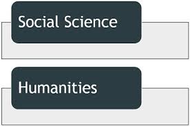 A.is each concept a variable concept if so,on what qualities does it vary? Difference Between Social Science And Humanities With Comparison Chart Key Differences