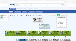 Online Organizational Chart Generator Bedowntowndaytona Com