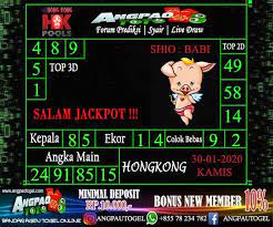 Syair Hongkong Hari Kamis 30 Januari 2020 Rabu Sydney Kamis