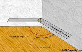 When you get to an outside corner, set the first piece. Miter Angles And Miter Saws Thisiscarpentry