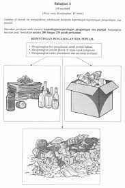 Kerangkan karangan dibuat dengan memperhatikan jenis karangan argumentasi yang akan dibuat. Karangan Part1 Langkah Langkah Penjimatan Perbelanjaan