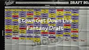Metal kitchen cabinets popular again 2017 nfl redraft espn fantasy. Our Live Fantasy Football Draft 2015 Youtube