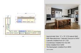 We are sure you will find our prices very competitive buying a nobilia kitchen from german kitchen specialist is guaranteed to save you money compared to buying the same kitchen on the high street. How Much Does A New Kitchen Cost Get Countertop Tile Pricing