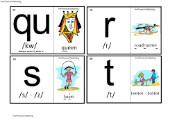 Orton Spalding Phonograms Illustrated Flash Cards Qu R S T Phonograms Spalding Phonograms Phonics Sounds