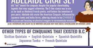 Infographic How To Write A Cinquain Poem Cinquain Poems Cinquain Infographic