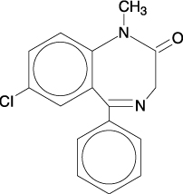 Diazepam Article