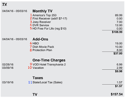 It's showtime with the new & improved dish movie pack. The Consumerist Guide To Understanding Your Dish Network Bill Consumerist