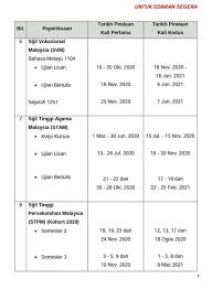 Menerusi sidang media khas oleh menteri pendidikan pada 28 april. Tarikh Peperiksaan Upsr 2018 Pt3 2018 Spm 2018 Pav 2018 Cute766