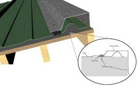 We did not find results for: Gable Trim Buy Metal Roofing Direct