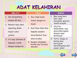 Maybe you would like to learn more about one of these? Adat Resam Psk Ting 3