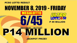 Friday 9pm Pcso Lotto Result 9pm November 8 2019 3d Swertres 2d Ez2 Lotto Results Super Lotto Lotto