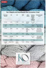 A complete introduction for beginners is a step by step tutorial for new. Yarn Weight Knitting Needle And Crochet Hook Conversion Charts For Usa Uk And Australia Kristin Omdahl